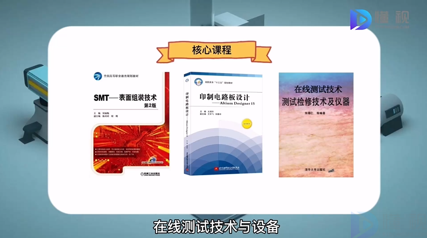 IM电竞 IM电竞平台电子产品制造技术专业介绍(图2)