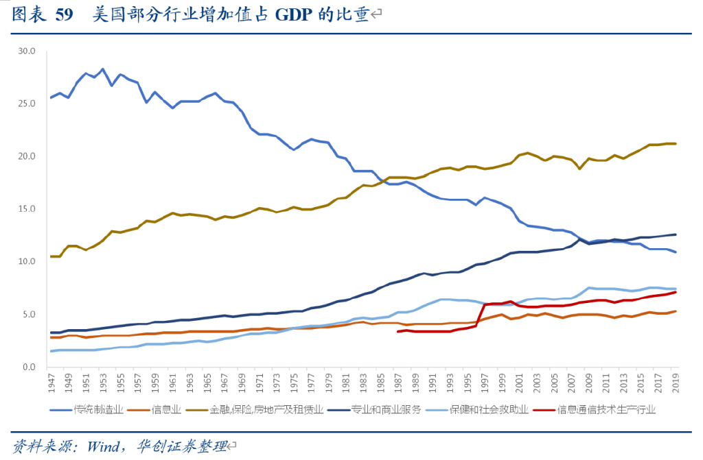 研报：一IM电竞 IM电竞平台文读透时效快递顺丰有多少增长潜力？(图37)