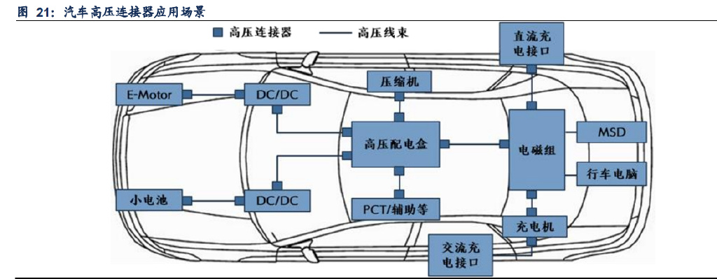 IM电竞 电子竞技平台通信行业2023年策略报告：国产智造领航数字经济新时代(图9)
