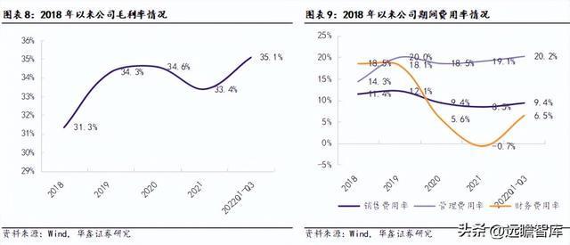 IM电竞 IM电竞平台机器替人大势所趋凌云光：以软件算法为基实现机器视觉全布局(图7)