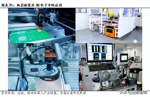 IM电竞 IM电竞平台机器替人大势所趋凌云光：以软件算法为基实现机器视觉全布局(图15)