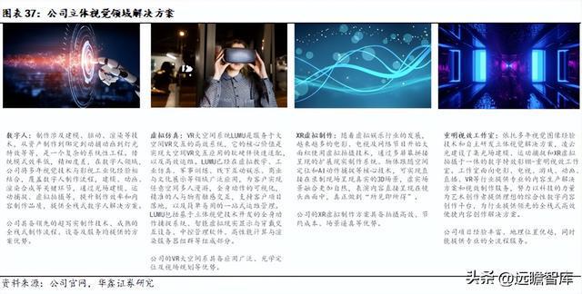 IM电竞 IM电竞平台机器替人大势所趋凌云光：以软件算法为基实现机器视觉全布局(图29)