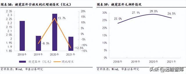 IM电竞 IM电竞平台机器替人大势所趋凌云光：以软件算法为基实现机器视觉全布局(图45)