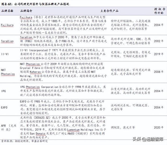 IM电竞 IM电竞平台机器替人大势所趋凌云光：以软件算法为基实现机器视觉全布局(图48)