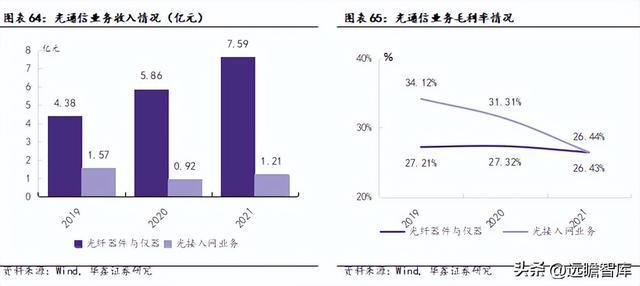 IM电竞 IM电竞平台机器替人大势所趋凌云光：以软件算法为基实现机器视觉全布局(图50)