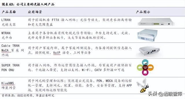 IM电竞 IM电竞平台机器替人大势所趋凌云光：以软件算法为基实现机器视觉全布局(图49)