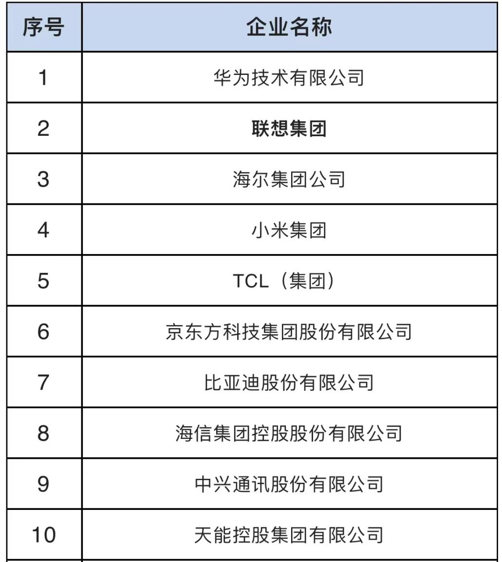 IM电竞 IM电竞平台电子信息制造什么是电子信息制造？的最新报道(图8)