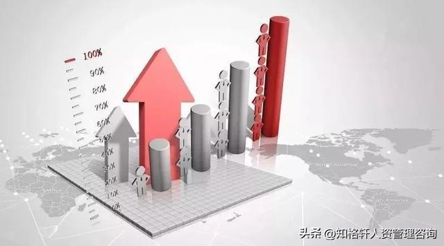 IM电竞 IM电竞app重塑战略：让战略回归“第一性原理”(图7)
