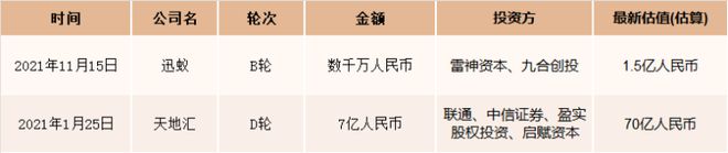 2022年中国物流园区建设现状及布IM电竞 IM电竞app局规划分析[图](图2)