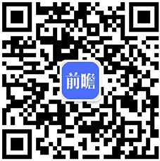 IM电竞 IM电竞平台装备制造信息化行业(图2)