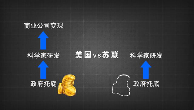IM电竞 IM电竞平台俄罗斯电子科技遭世界嘲笑还有翻身的机会吗？(图17)