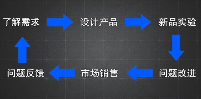 IM电竞 IM电竞平台俄罗斯电子科技遭世界嘲笑还有翻身的机会吗？(图22)