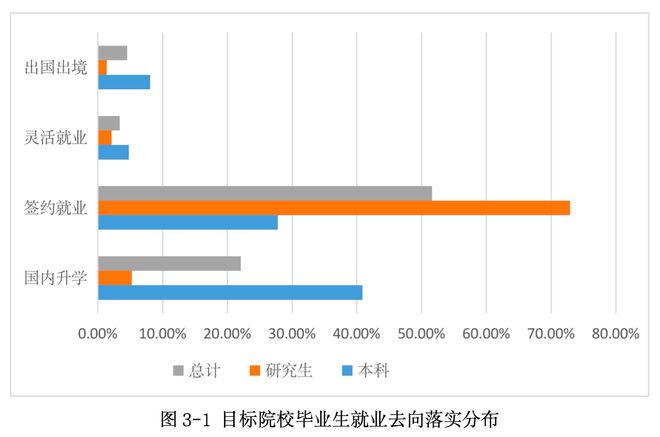 《中国集成电路行业示范性微电子院校人才发展报告》发布 内生动IM电竞 IM电竞app力驱动产业升级(图2)