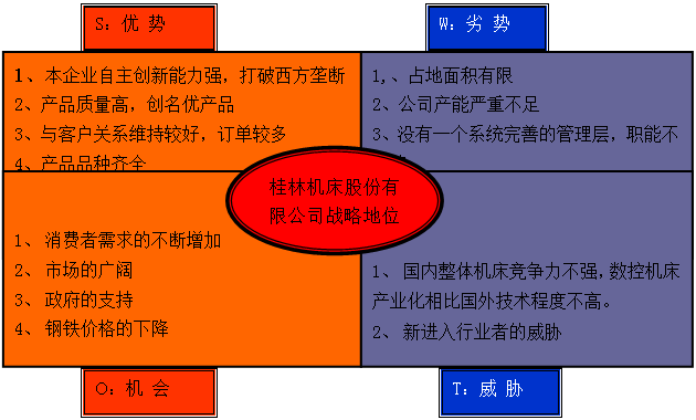 企IM电竞 电子竞技平台业战略管理报告(图3)