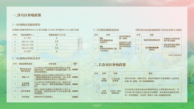 IM电竞 IM电竞平台春从东南来(图3)
