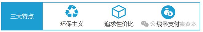 IM电竞 电子竞技平台全球市场洞察：东南亚、欧洲、南美、中东与北美的出海战略解析(图4)