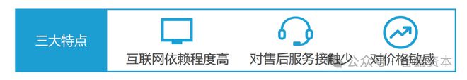 IM电竞 电子竞技平台全球市场洞察：东南亚、欧洲、南美、中东与北美的出海战略解析(图2)