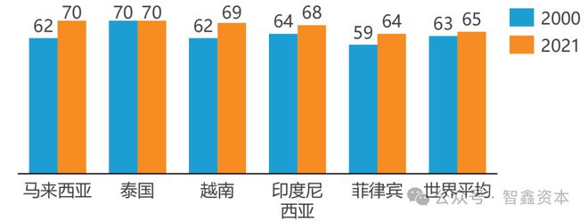 IM电竞 电子竞技平台全球市场洞察：东南亚、欧洲、南美、中东与北美的出海战略解析(图1)