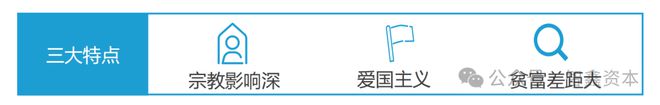 IM电竞 电子竞技平台全球市场洞察：东南亚、欧洲、南美、中东与北美的出海战略解析(图8)