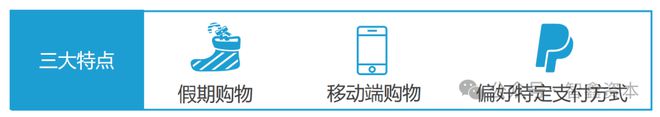 IM电竞 电子竞技平台全球市场洞察：东南亚、欧洲、南美、中东与北美的出海战略解析(图10)