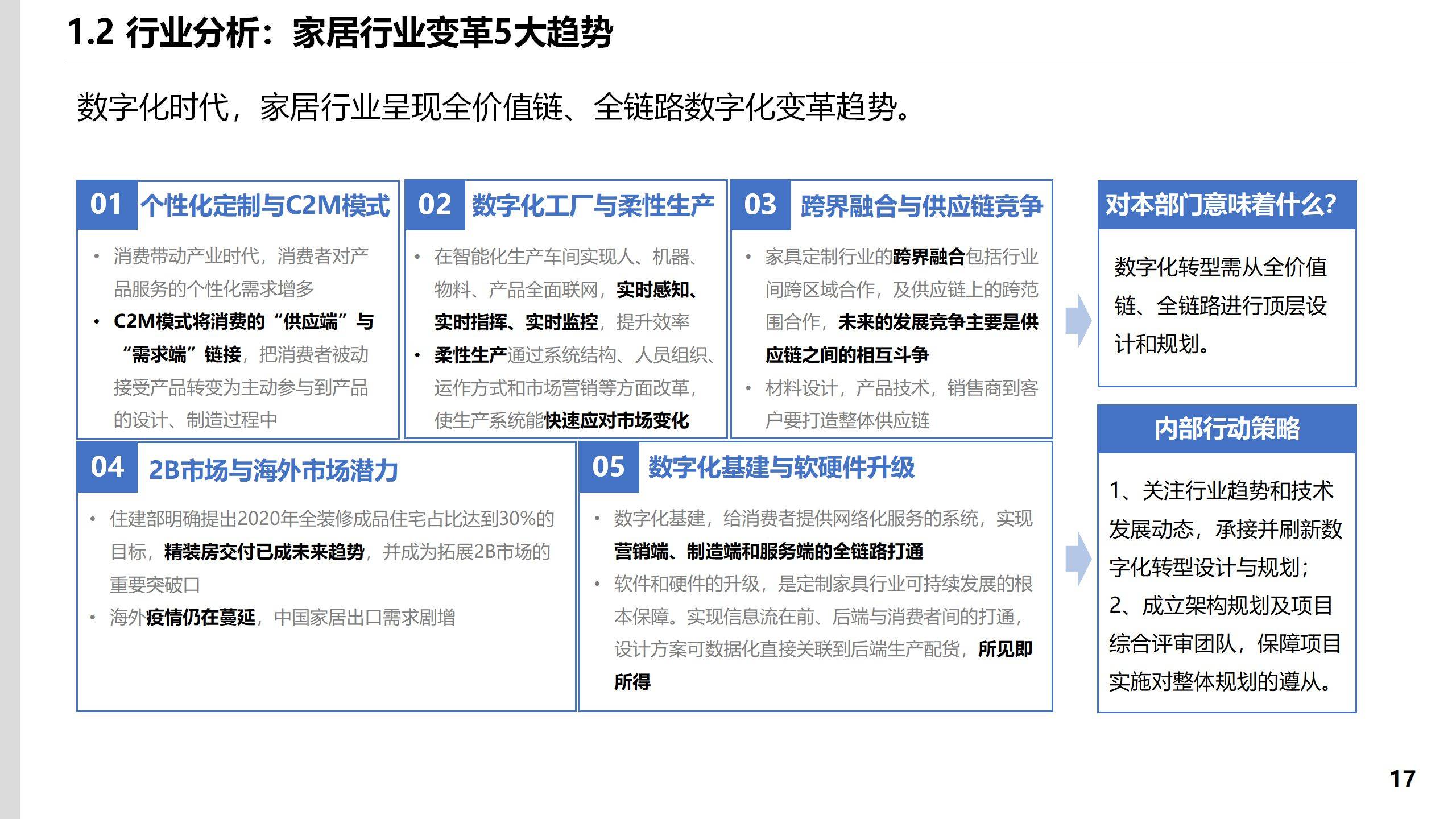 IM电竞 电子竞技平台78页PPT某集团流程信息中心战略规划报告(图6)