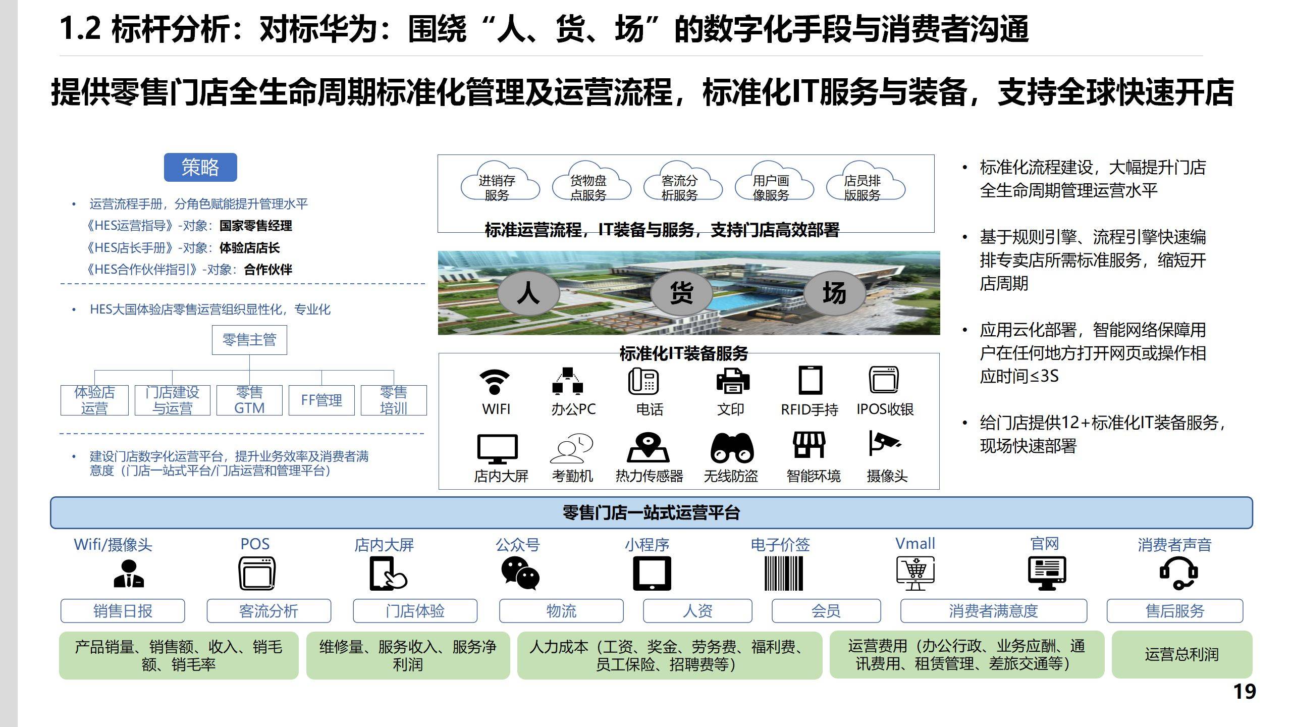 IM电竞 电子竞技平台78页PPT某集团流程信息中心战略规划报告(图8)