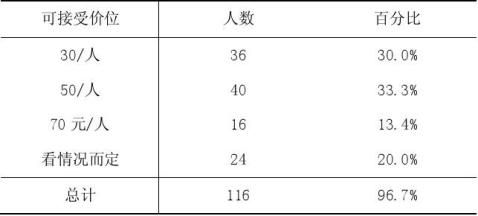 公IM电竞 IM电竞app司战略与风险管理调查报告(图3)