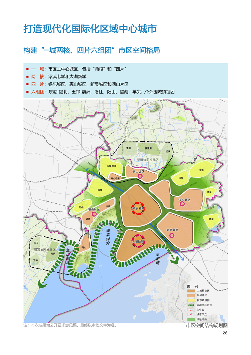 IM电竞 电子竞技平台无锡经开区：战略机遇赋能看见一座城市新核心的澎湃未来(图7)
