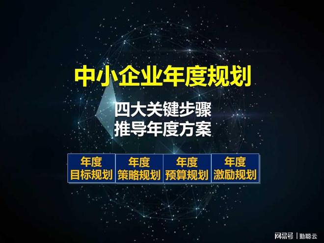 中小企业年度规划：定目标、定策略、定预算IM电竞 IM电竞app激励四步成案(图2)