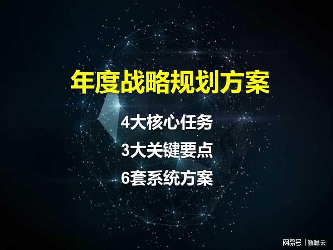如何制定年度战略？分IM电竞 IM电竞平台任务、做计划、抓要点定方案(图2)