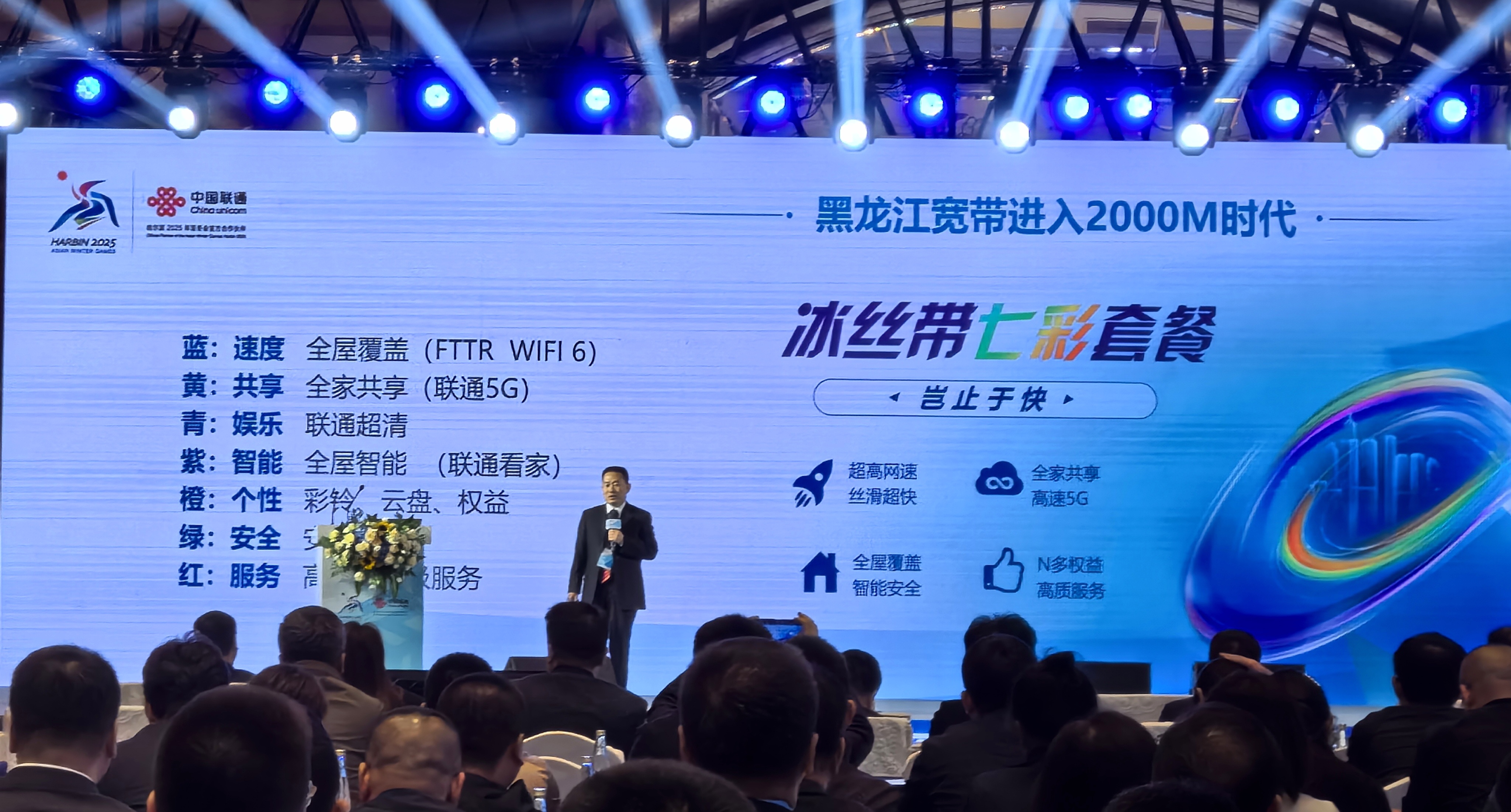 IM电竞 电子竞技平台中国联通发布亚冬战略行动计划 打造首个高寒地区双中心赛事专属云护航亚冬会(图4)
