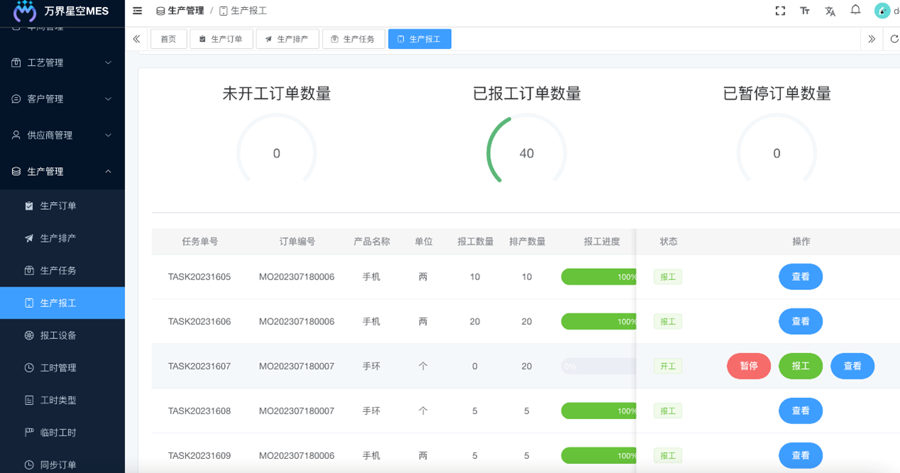商业开源MES+源码+送可拖拽式数IM电竞 IM电竞app据大屏(图2)