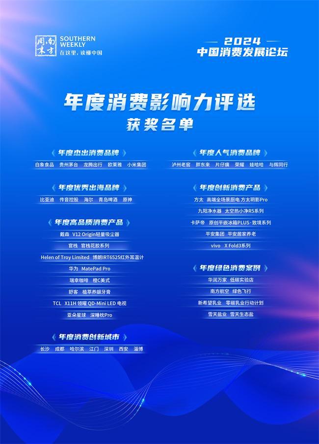 IM电竞 IM电竞app新趋势 新增长 2024中国消费发展论坛在消博会期间举办(图13)