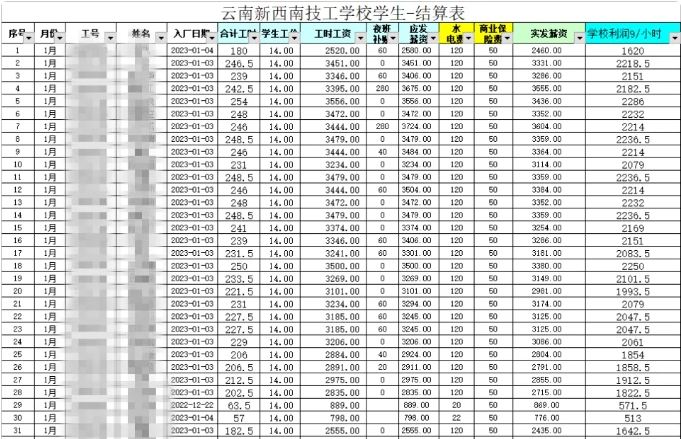 一技校被曝强制学IM电竞 IM电竞平台生进厂“打螺丝”云南人社厅：正在调查核实(图1)