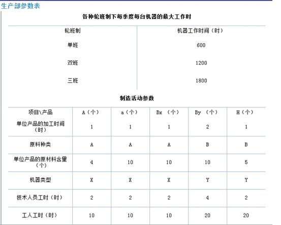 公司战略规划方案5IM电竞 IM电竞app(图2)