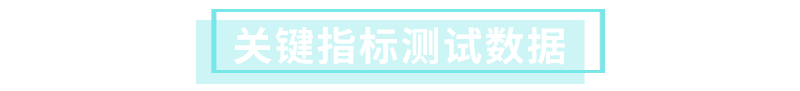 芯朋微电子推出一款工业级兆赫兹负压DC-IM电竞 IM电竞appDC转换芯片(图2)