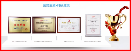 IM电竞 IM电竞app金航标Kinghelm电子顺利通过ISO9001管理体系认证复审！(图4)