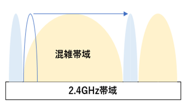 IM电竞 IM电竞平台加贺富仪艾电子推出一款应用于智能照明系统中的无线模块(图3)